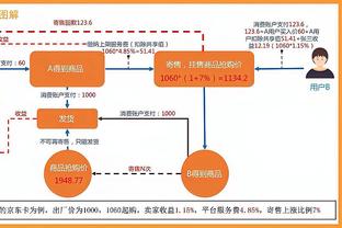 欧冠表现分小组赛大结局：哈兰德1贝林5姆巴佩8 曼联米兰谁最尽力